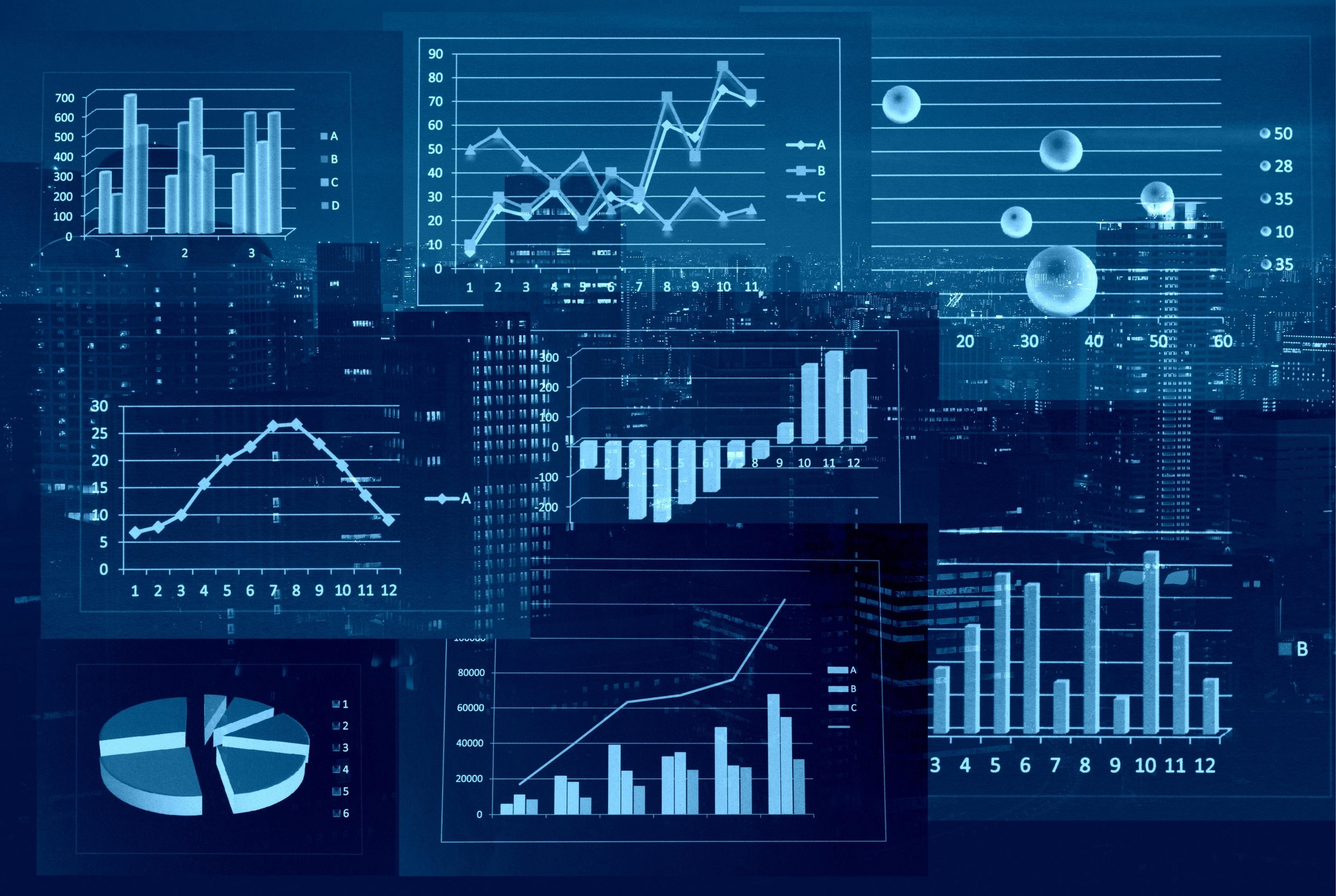 Financial Strategy Dashboard